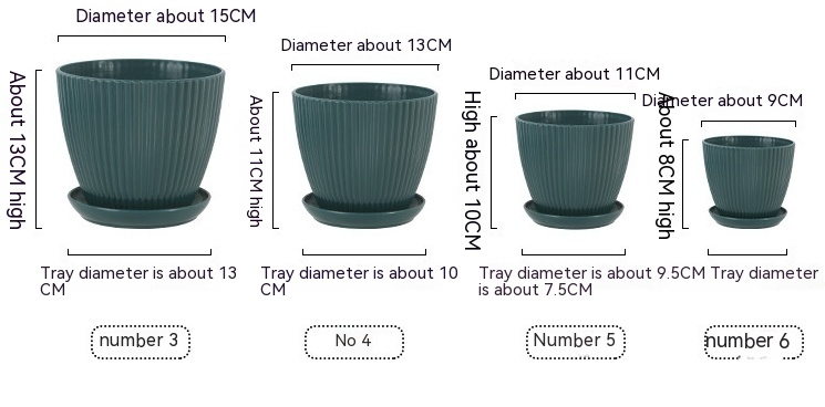 Frendorf | Blumentopf mit Rillenstruktur und Untersetzer – Stabiler Kunststofftopf für Pflanzen
