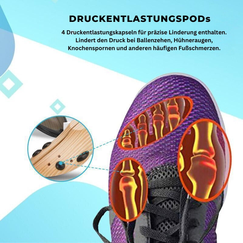 Frendorf | TimberStride – Hölzerne Werkzeuge für breite Schuhe