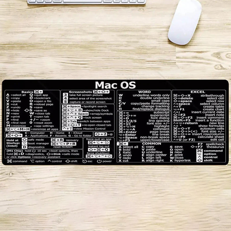 Frendorf | Super Anti-Rutsch Tastaturpad