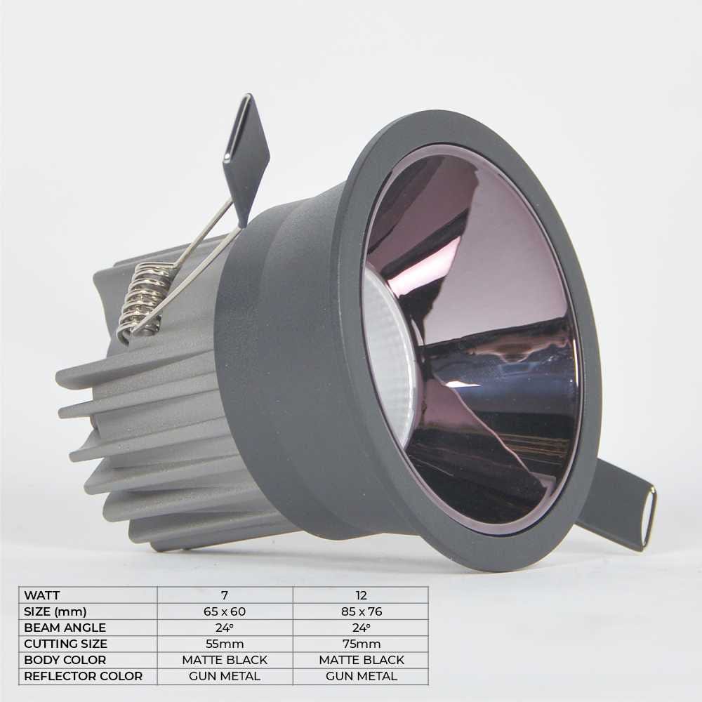 Deep Series Verdeckter COB Spotlight