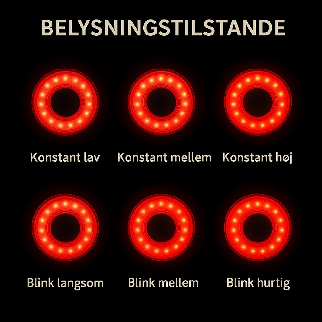 Frendorf | BrakeGlow | Ultra-intelligente Rückleuchte für Fahrrad