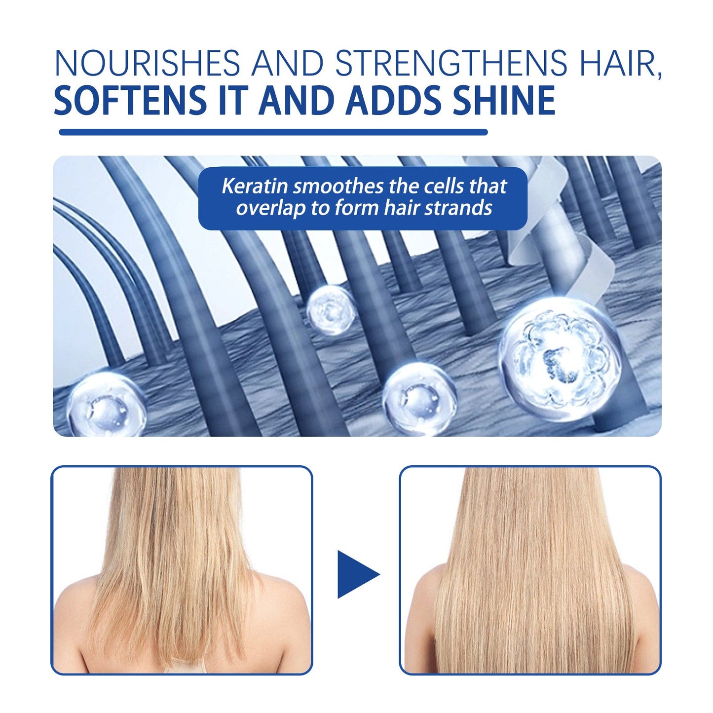 Frendorf | Protein-Glättungsbalsam - Verbessert die Textur und mildert Frizz