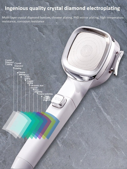 Frendorf |  MultiShower – 4 Strahlarten mit Filter, Schlauch & Wandhalterung