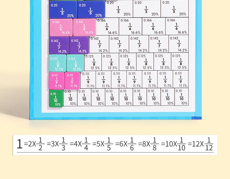 Frendorf | Montessori Magnetisches Buch-Bruchteil-Puzzle für KinderKauf 2 spar 10%&Kostenloser Versand