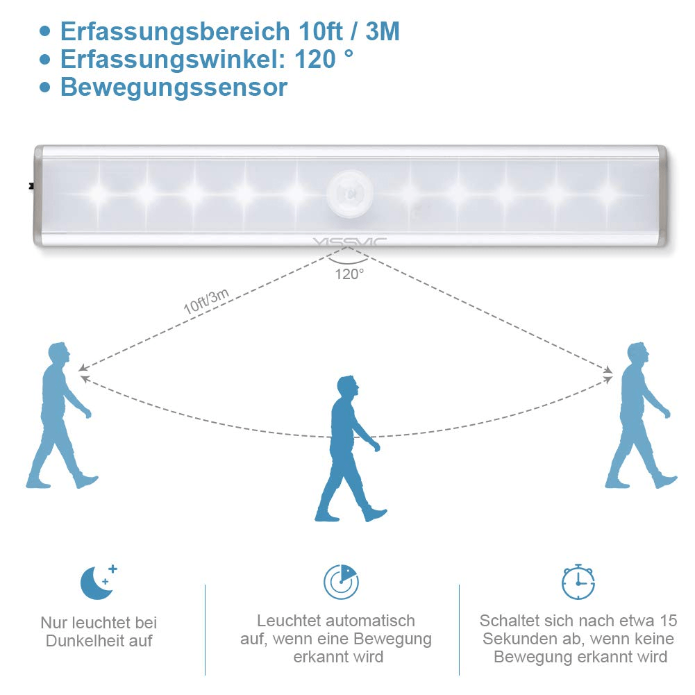 Frendorf | LED Schrankleuchten mit Bewegungsmelder