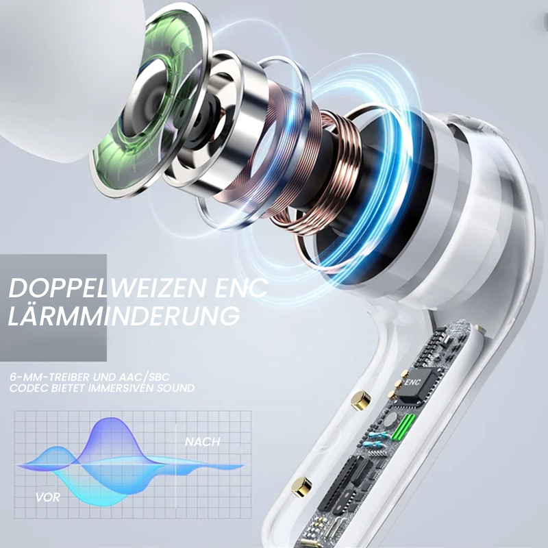 Frendorf | Bluetooth-Kopfhörer mit ENC-Geräuschunterdrückung