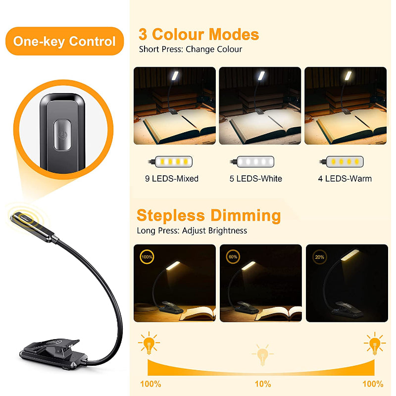 Kaufen Sie 9 LED USB-aufladbare Leselampe für das Lesen im Bett - augenfreundlich, stufenlos dimmbar | Kleine leichte Clip-on Leselampe
