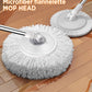 Frendorf | 360° Drehbarer Wischmopp- und Eimer-Set mit Auswringsystem F63