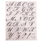 Frendorf | Alphabet oder Zahlen Kuchen Stempel Werkzeug