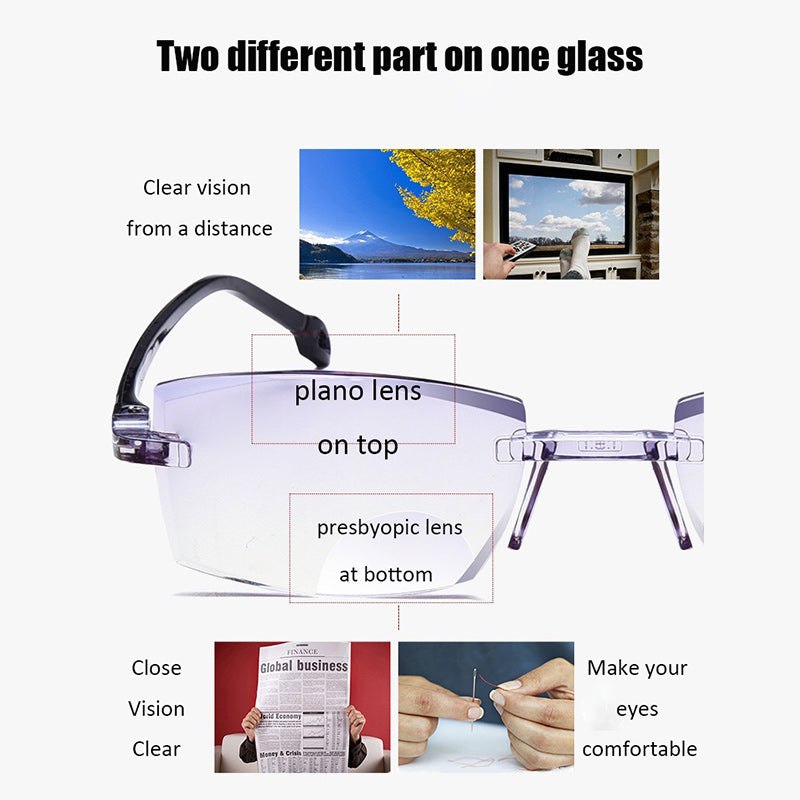Frendorf | 2024 neue hohe Härte Anti-Blau Licht Saphir Lesebrille Dual Focus Intelligente Lesebrille