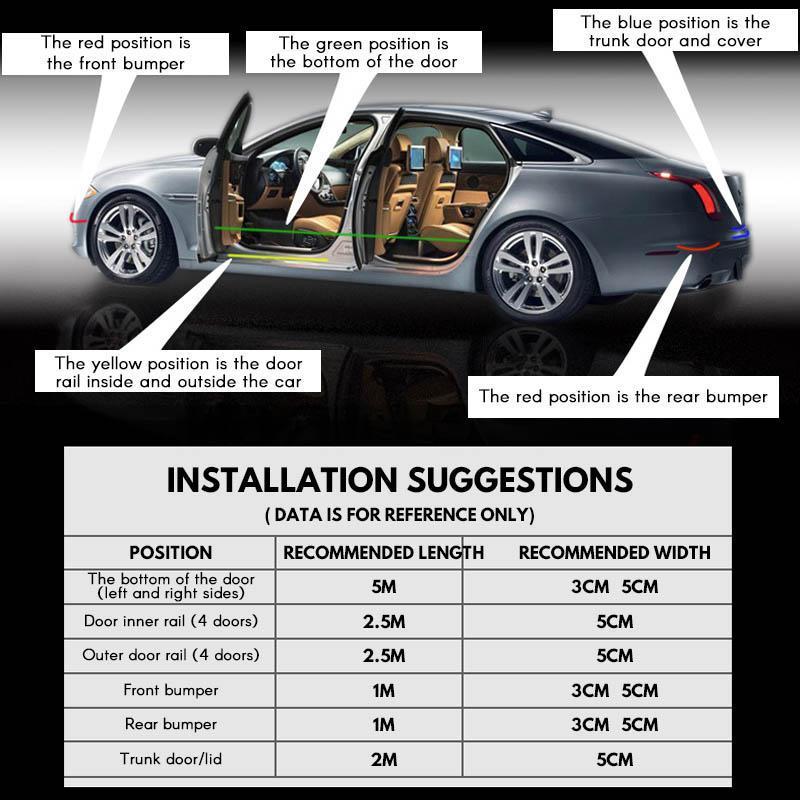 Frendorf | Auto Carbon Fiber Threshold Aufkleber