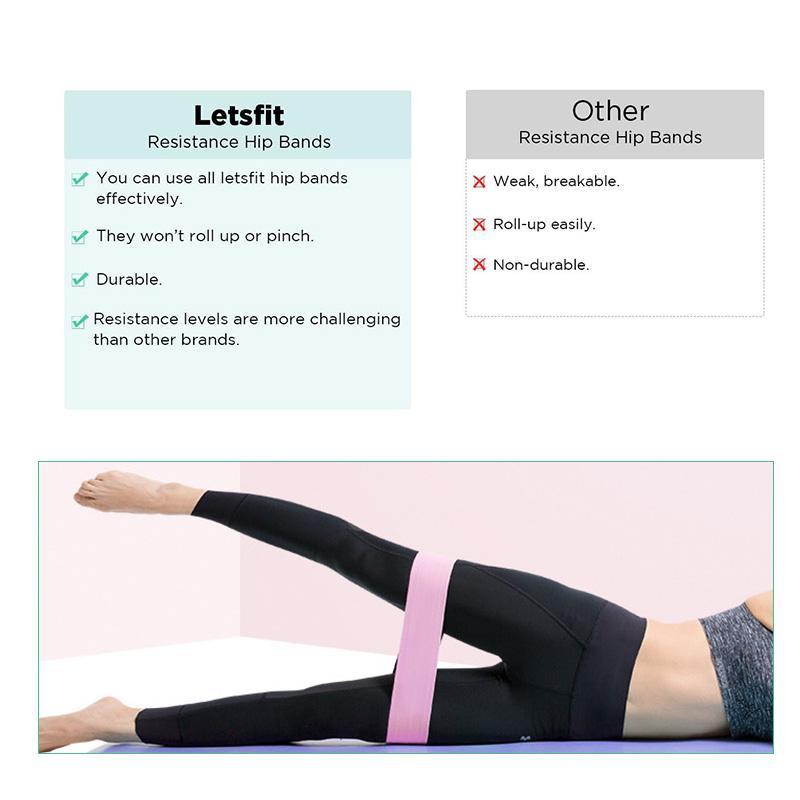 Frendorf | Pilates Sport Gummi Fitness Bänder