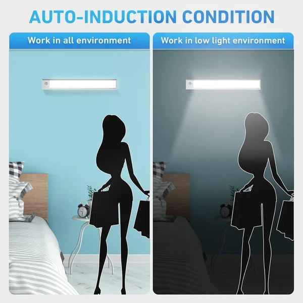 Frendorf |  Magnetische selbstklebende LED-Lichtleiste