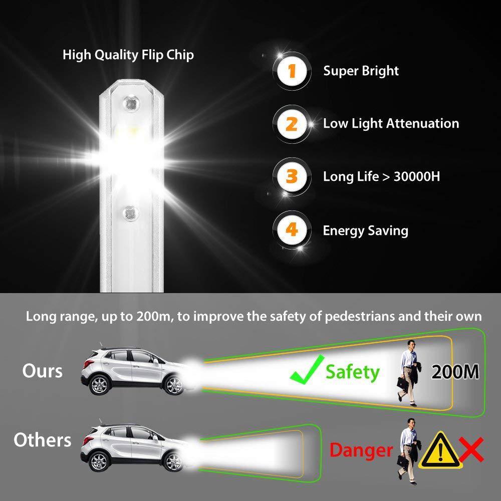 Frendorf | Auto Super Helle LED Scheinwerfer