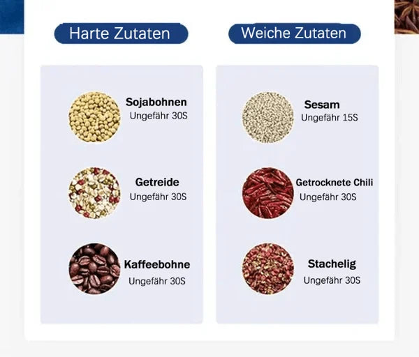 Frendorf |  Haushaltsmühle