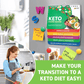 Frendorf | Air Fryer Spickzettel Magnete Kochanleitung Heft