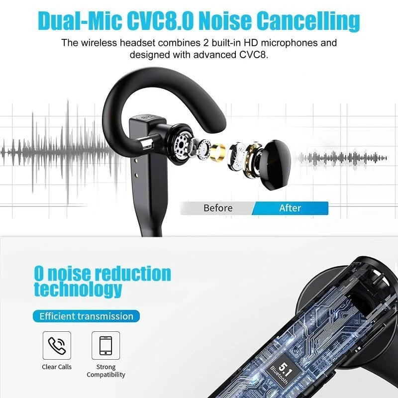Frendorf | Kabelloses Bluetooth 5.1-Ohrhörer-Headset