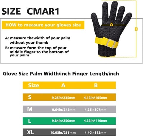 Frendorf | SafeGrip | Schnittschutz-Handschuh – Professionelle Sicherheit für Fisch & Fleisch