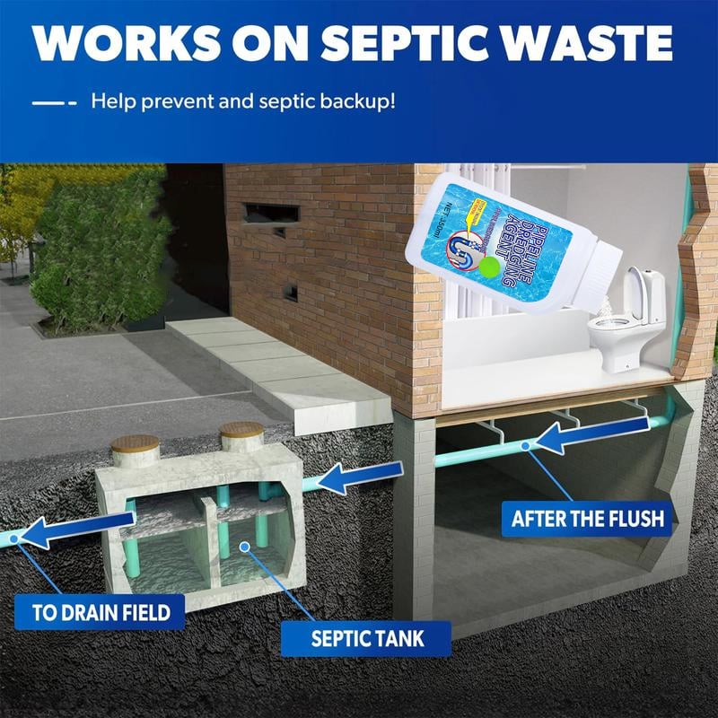 Frendorf | 350g Kraftvoller Abflussreiniger – Gegen Verstopfungen & 99 % der Keime