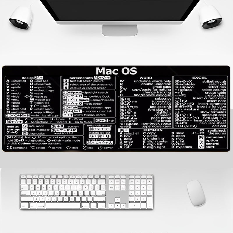 Frendorf | Super Anti-Rutsch Tastaturpad