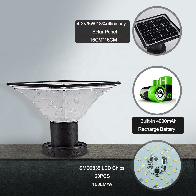 Frendorf | SolisGlow Solar-Säulenleuchte | Außenleuchte | Wetterfest | Solarbetrieb | Gartenbeleuchtung | Moderne Deko