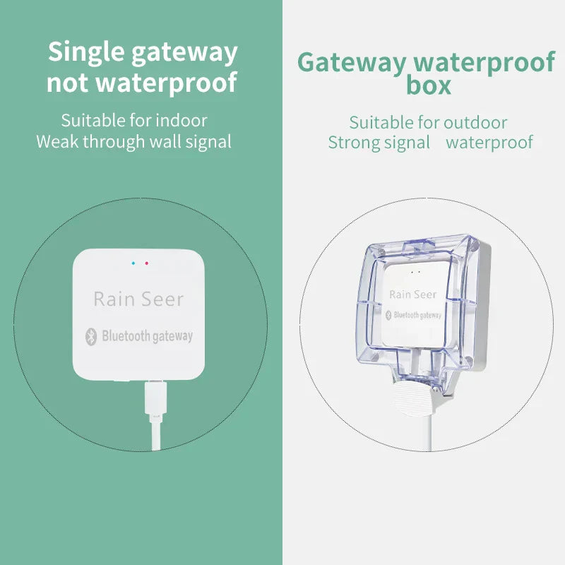 Frendorf | Aqua Sync Smart Garden Bewässerungszeitsteuerung