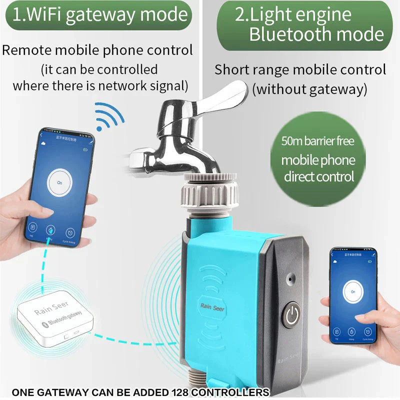 Frendorf | Aqua Sync Smart Garden Bewässerungszeitsteuerung