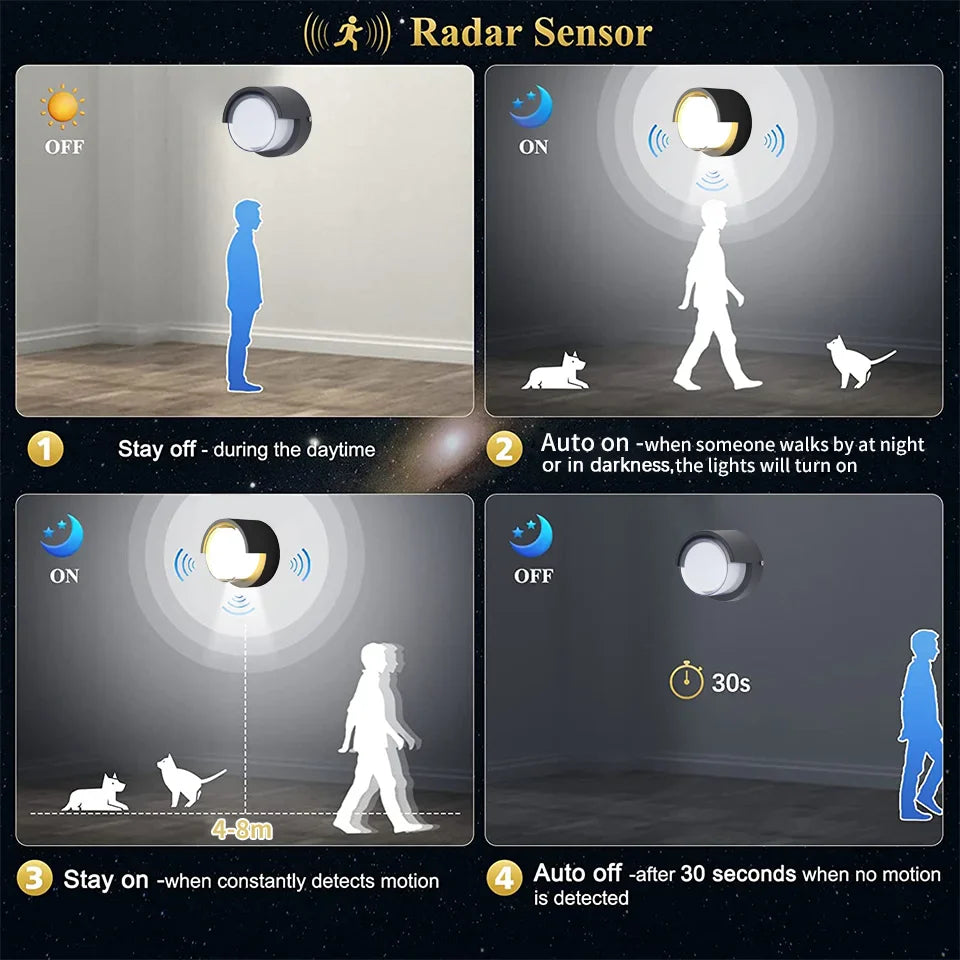 Frendorf | "Bewegungsmelder LED Wandleuchte – 6W/12W wandmontierte Lampe für Wohnzimmer, Schlafzimmer, Küche und Außengebrauch – AC85-265V"