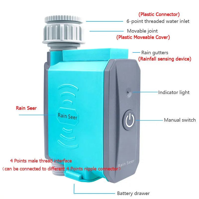 Frendorf | Aqua Sync Smart Garden Bewässerungszeitsteuerung