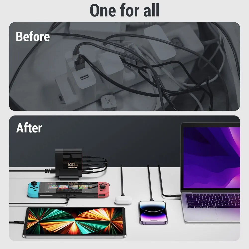 Frendorf | 140W GaN Schnellladegerät: Premium Desktop-Ladestation | 5 USB-Anschlüsse Charging Station Dockingstation ASOMETECH | Laptop, MacBook, iPhone, Samsung