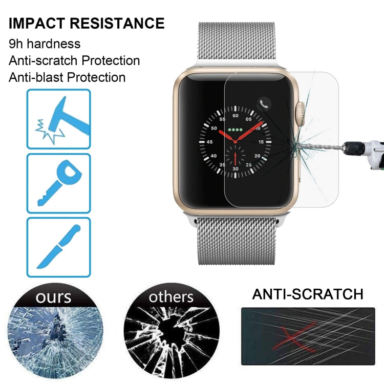 Frendorf | 2 PCS ENKAY Hat-Prince für Apple Watch 38 mm 0.2mm 9H Oberflächenhärte 2.15D explosionsgeschütztes gehärtetes Glas Bildschirmfolie
