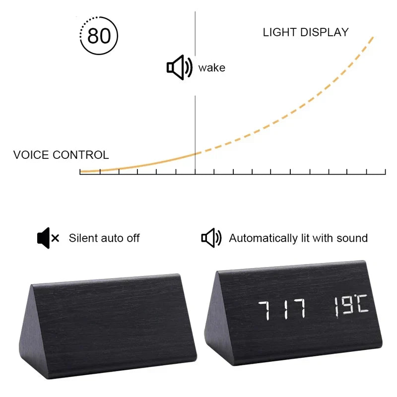 Frendorf | Wecker - WoodWatch - LED-Display - Sprachsteuerung