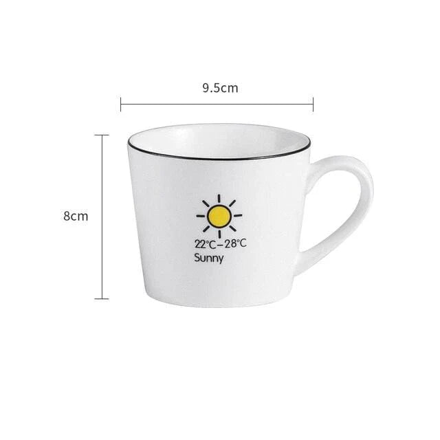 Frendorf | Alles über die Stimmung von heute Kaffeebecher
