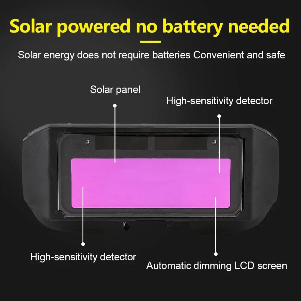 Frendorf | Auto-dimmende Schweißbrille – Sofortiger Schutz für Ihre Augen