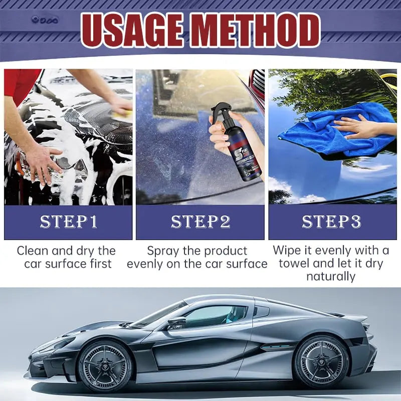 Frendorf | Autopflege-Spray mit Glanz- und Schutzwirkung (120 ml)