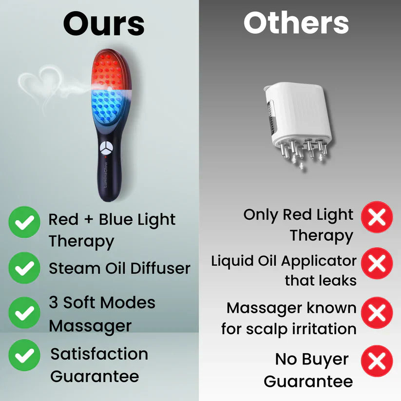 Frendorf |  NourishWave – Revitalisieren Sie Ihre Kopfhaut