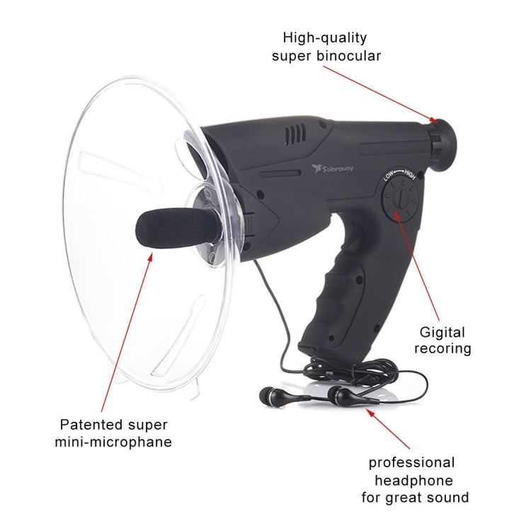 Frendorf | Solaraway TN-02 8X Prism Optisches System Orbitor Natural Observer mit digitaler Aufnahme, Unterstützung für TF-Karte & Kopfhöreranschluss