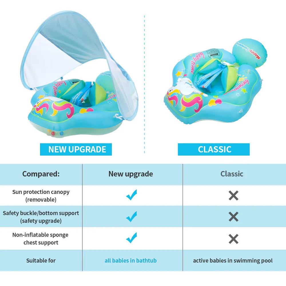 Frendorf | Aufblasbarer Baby-Schwimmring mit Sonnenschutz – Schutz und Spaß