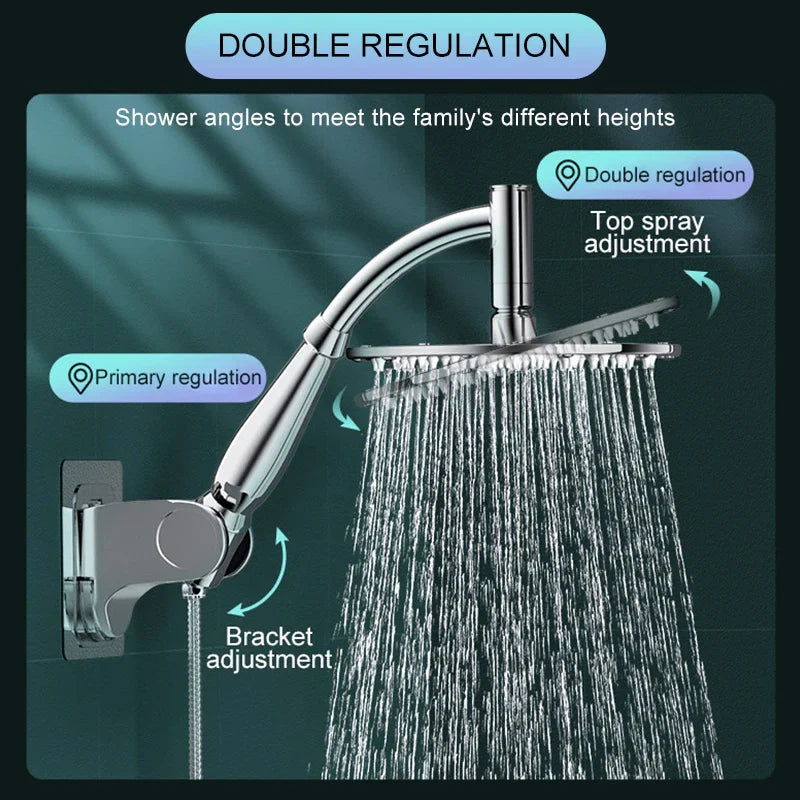 Regen-Spa Deluxe | Wassersparender Regenduschkopf