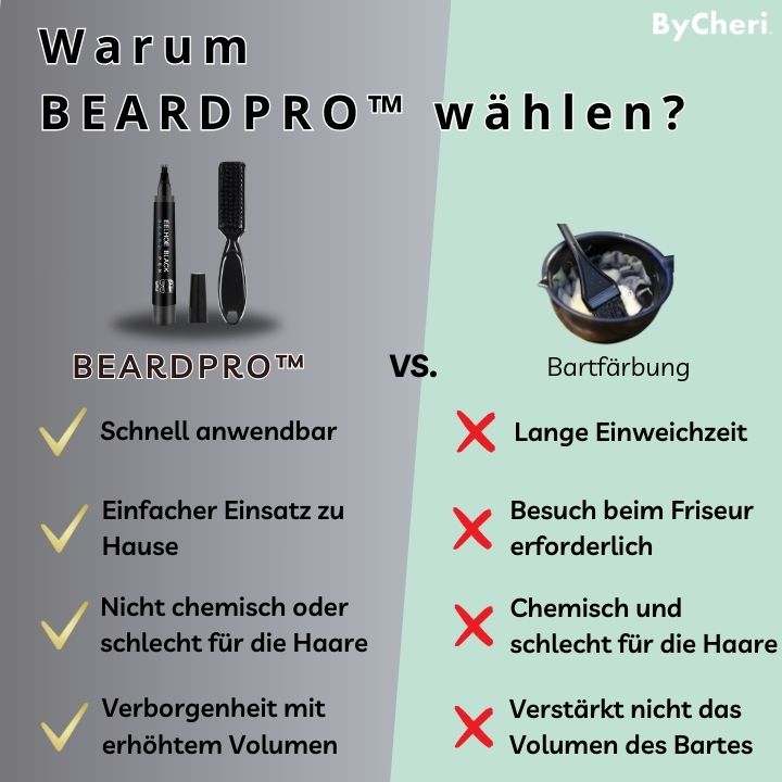 Frendorf | BeardPro - Die Pflege eines perfekten Bartes ist einfacher denn je!