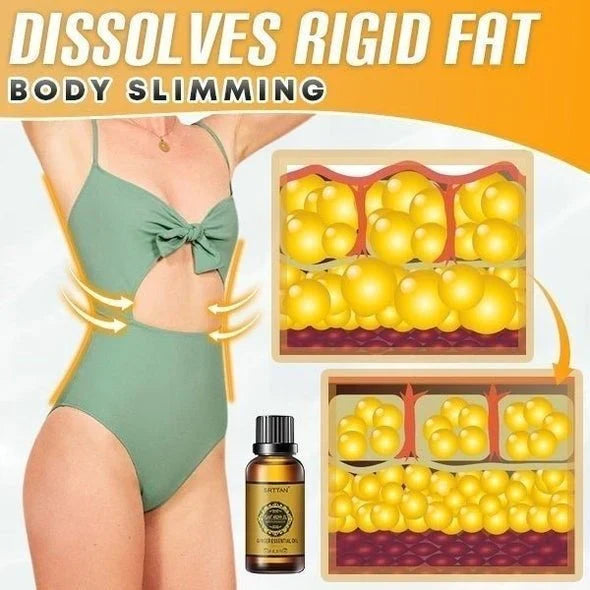 Frendorf | BellyDrain– Natürliche Öle zur sicheren Cellulite-Verbrennung