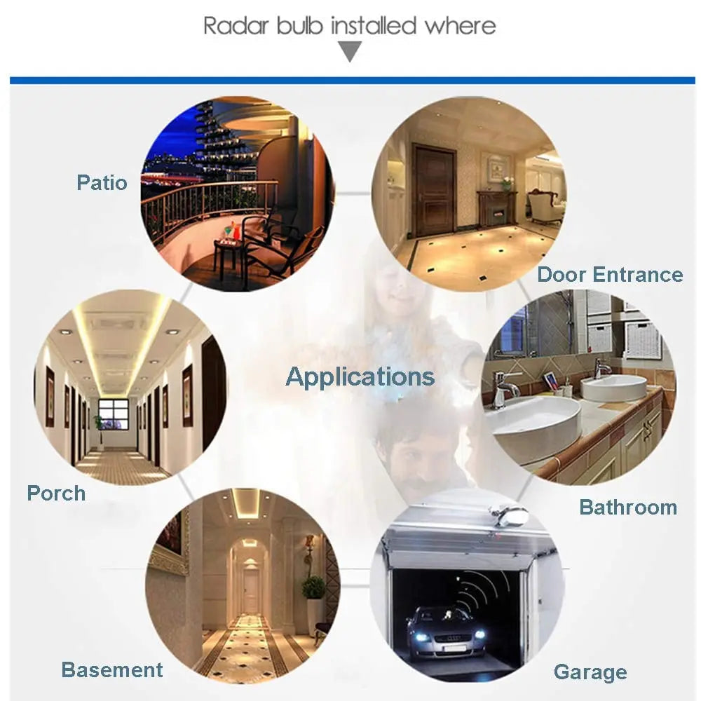 Frendorf | Bewegungsgesteuerte E27 Lampenfassung mit IR-Sensor