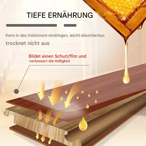 Frendorf | Bienenwachs Holzpflege Spray – Natürliche Möbelpflege mit langanhaltendem Glanz