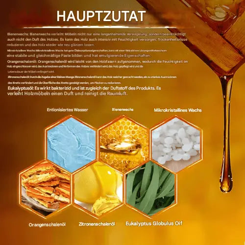 Frendorf | Bienenwachs Holzpflege Spray – Natürliche Möbelpflege mit langanhaltendem Glanz