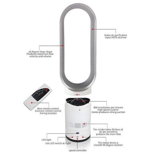 Frendorf | 16 Zoll bladeless Ventilator mit Fernbedienung
