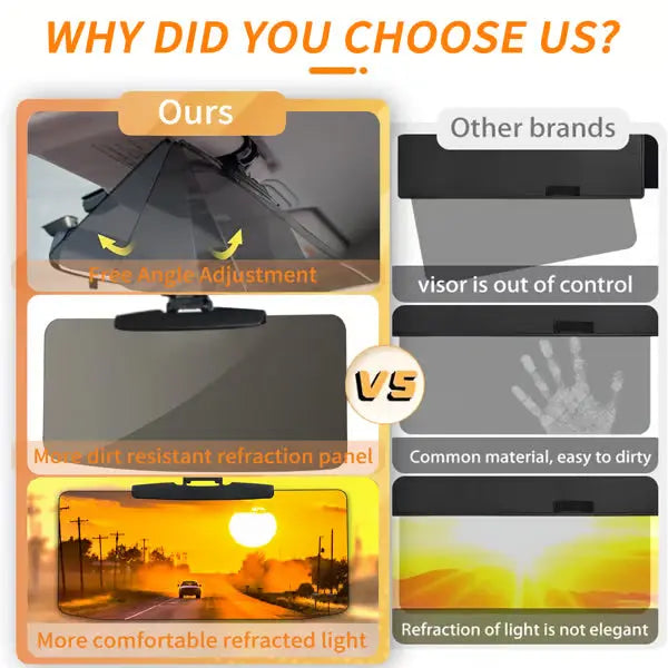 Frendorf | Blendfreies Fahrvisier – Gegen Sonnenlicht & winterliches Blenden