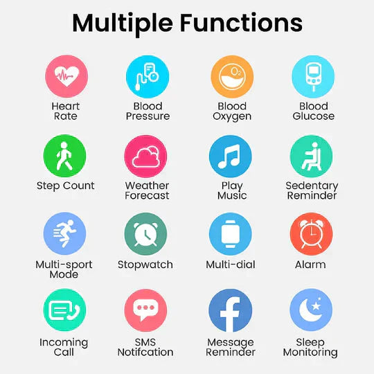 Frendorf | Blutzuckerüberwachung Smartwatch