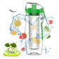 BPA-freie Wasserflasche mit Fruchtinfuser - Botte