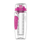 BPA-freie Wasserflasche mit Fruchtinfuser - Botte