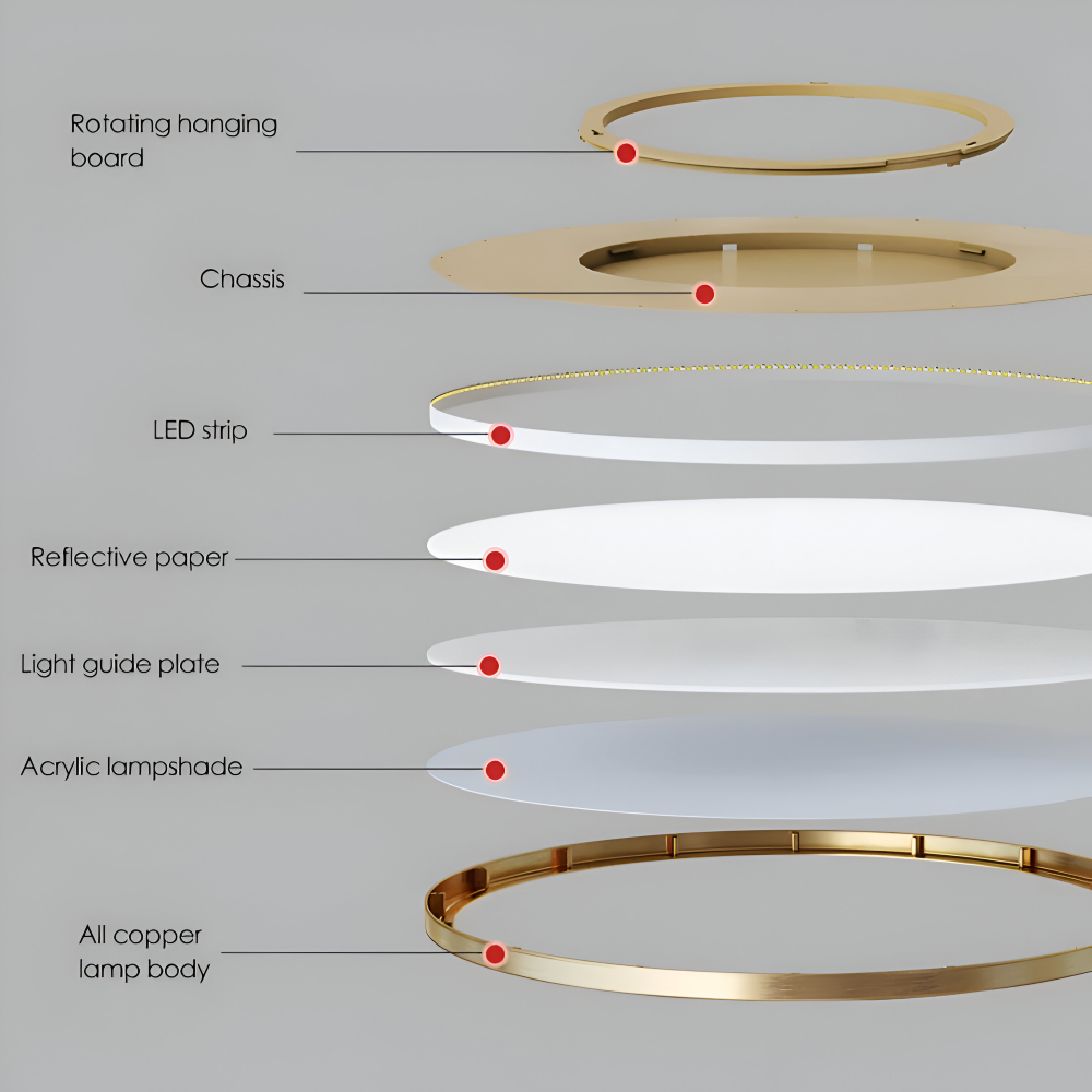 Frendorf | BronzeHalo Deckenleuchte - Ultradünne Minimalistische Runde LED Deckenleuchte